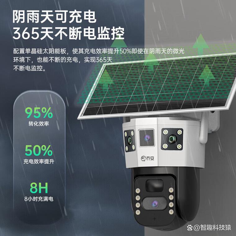 监控摄像头品牌排名前10名 智能安防选择的最佳指南